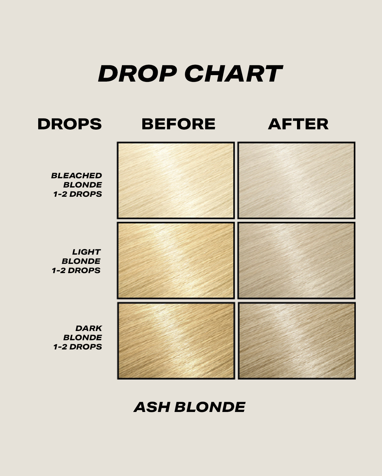 Ash Blonde Toner - DROP IT - SHRINE