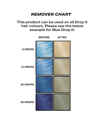 Colour Remover - Plex Technology - SHRINE