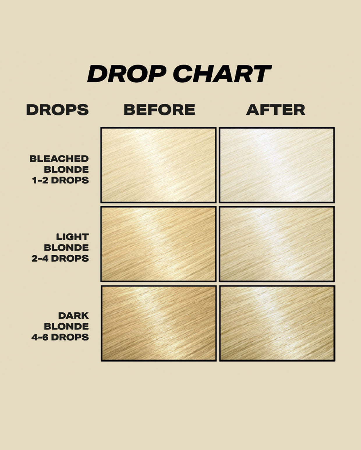 SHRINE DROP IT CHAMPANGE TONER CHART 