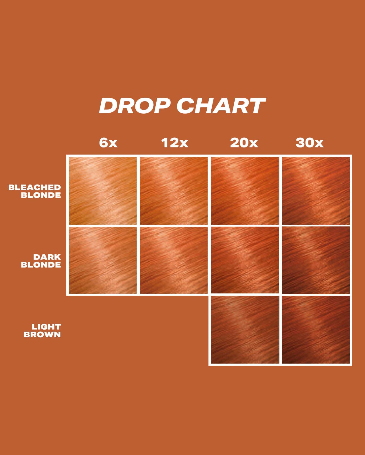 DROP IT COPPER COLOUR TONE CHART