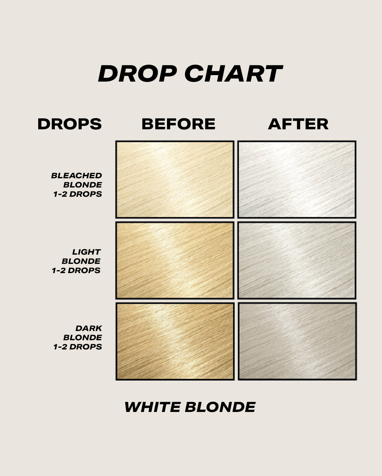 White Blonde Toner - DROP IT - SHRINE