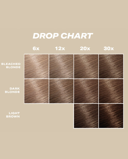 DROP IT BRONDE COLOUR DROPS CHART 