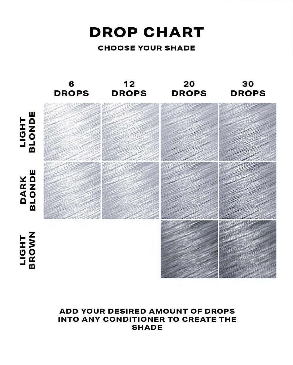 Silver hair dye DROP IT chart